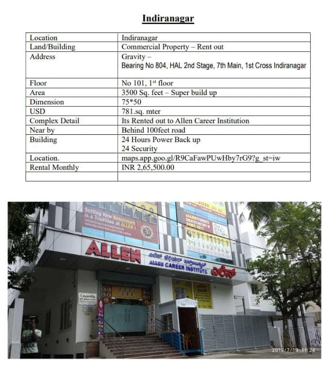 COMMERCIAL PROPERTY FOR SALE